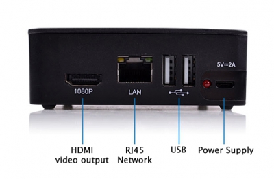 IP monitor Spotter